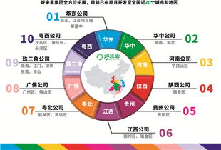上饒公司要把食堂承包出去,請問江西有好的么