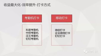 餐飲企業(yè)人力資源管理解決方案