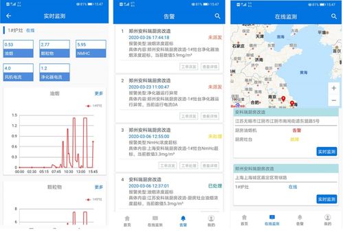 關(guān)于 嘉興市餐飲業(yè)油煙管理辦法 2020 的解讀