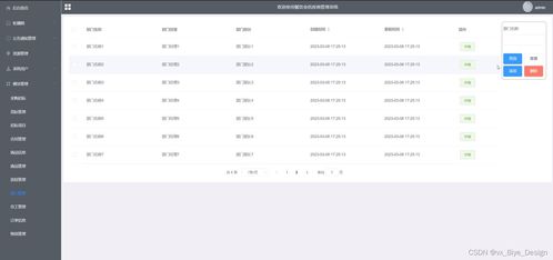 springboot mysql餐飲業(yè)供應商管理系統(tǒng) 計算機畢業(yè)設計源碼94116