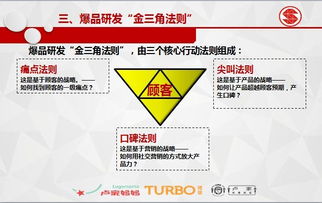 4月9 10日 50家直營店 家家盈利八大秘籍