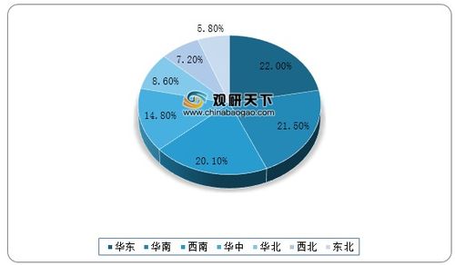 我國(guó)飲料行業(yè)監(jiān)管趨嚴(yán) 產(chǎn)業(yè)結(jié)構(gòu)將進(jìn)一步優(yōu)化