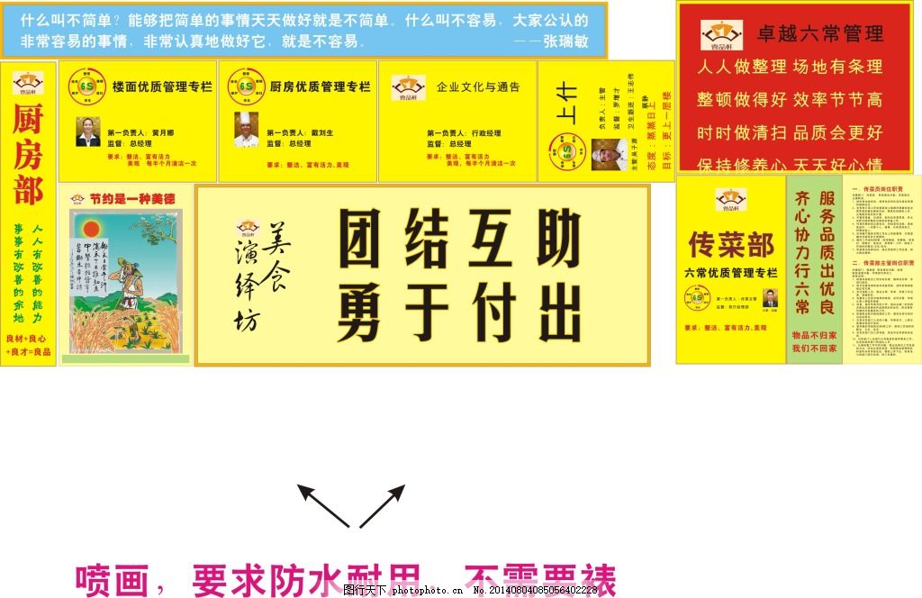 餐飲企業(yè)六常管理法廚房標(biāo)牌,白色-