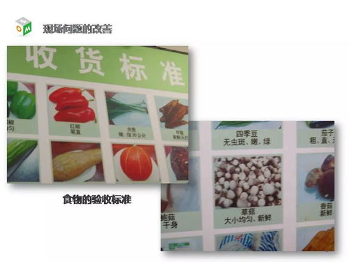 食品企業(yè)現(xiàn)場(chǎng)管理 多圖
