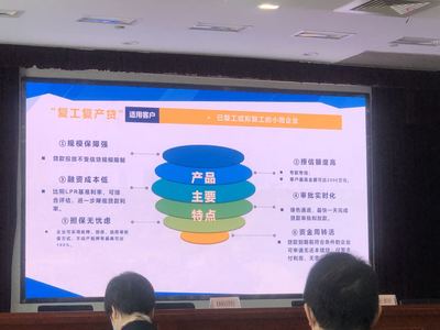 政銀聯(lián)動搭起“彩虹橋”,為虹橋商務(wù)區(qū)企業(yè)復(fù)工復(fù)產(chǎn)復(fù)市按下“快捷鍵”