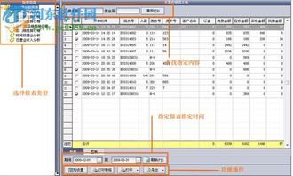 天裕有口福餐飲企業(yè)管理系統(tǒng)下載 5.52 官方版 河?xùn)|下載站