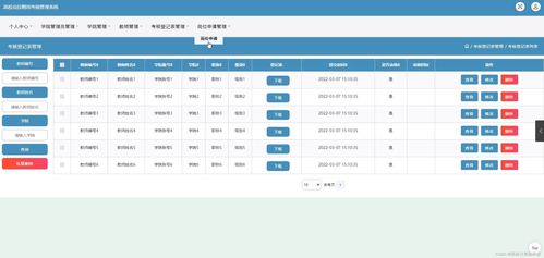 畢設(shè)項(xiàng)目 高校崗位聘用考核管理系統(tǒng) jsp java springmvc mysql mybatis