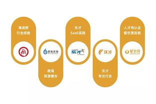 餐學(xué)網(wǎng) 餐飲企業(yè)大學(xué)平臺,餐企必 need 員工培訓(xùn)軟件