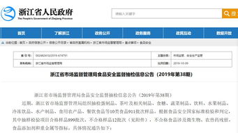海寧一食品公司被全省通報 2家企業(yè)食堂及菜場 火車站多家餐飲店被查