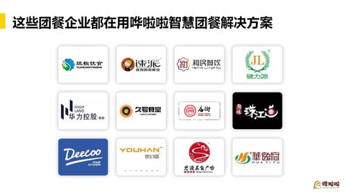 上海團餐頭部企業(yè) 才眾餐飲 攜手嘩啦啦,開啟供應鏈 人事管理升級