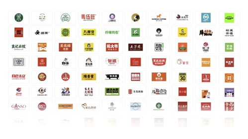 首發(fā) 萬店掌2024餐飲運營巡店知識地圖 附贈餐飲行業(yè)發(fā)展報告 白皮書 sop標準模板