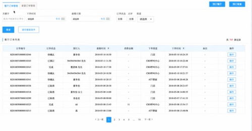 這款 訂單管理系統(tǒng) ,至少解決90 連鎖餐飲企業(yè)管理難題
