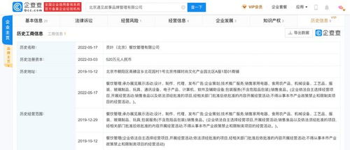 遇見集團(tuán)邁入餐飲業(yè) 貢葉餐飲改名北京 遇見故事 品牌管理公司