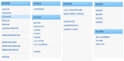 神農(nóng)餐飲企業(yè)監(jiān)管綜合解決方案