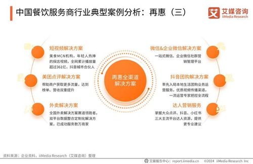 數(shù)智化一體化 勢(shì)不可擋,再惠領(lǐng)航餐飲企業(yè)轉(zhuǎn)型升級(jí)
