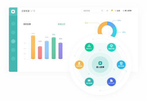 薪人薪事發(fā)布 零售餐飲行業(yè)人力資源數(shù)據(jù)化解決方案 ,推動企業(yè)降本增效