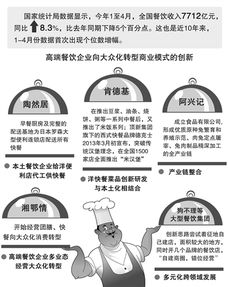 經(jīng)濟(jì)日?qǐng)?bào)多媒體數(shù)字報(bào)刊