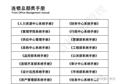 餐飲企業(yè)管理手冊(cè) 量身訂制服務(wù)清單