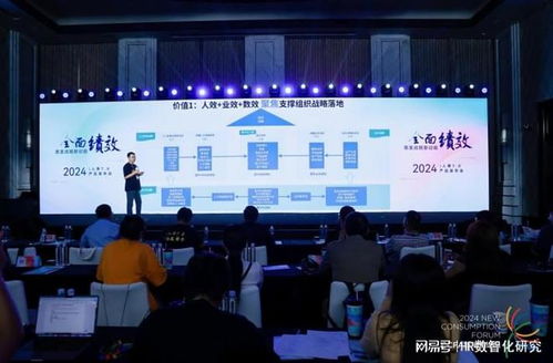 hr行業(yè)場(chǎng)景分析 餐飲行業(yè)薪酬系統(tǒng)