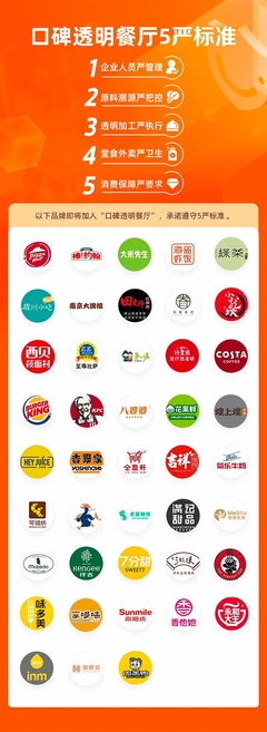 口碑發(fā)起“透明餐廳聯(lián)盟”計(jì)劃 五嚴(yán)標(biāo)準(zhǔn)助力復(fù)工就餐安全