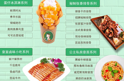 凱瑟琳城堡飲品加盟產(chǎn)品怎么樣?(圖)