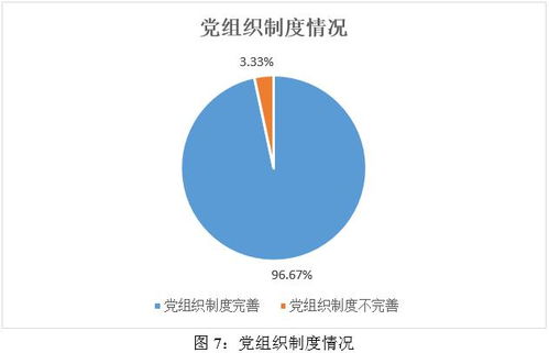 esg之g維度的分析 2024年食品 飲料與煙草行業(yè)上市公司