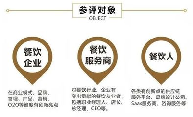 2021第五屆中華餐飲創(chuàng)新榜(CIBTOP100)評選,報名倒計時中… | 公益