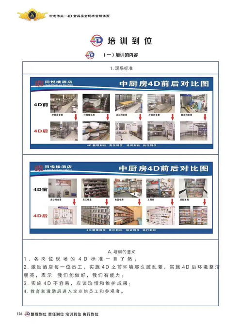 想自己做4d廚房,給您推薦一本便宜實(shí)惠且直觀易懂的工具書
